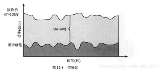 微波射頻公司有哪些？深圳射頻微波廠家哪家做的比較好？