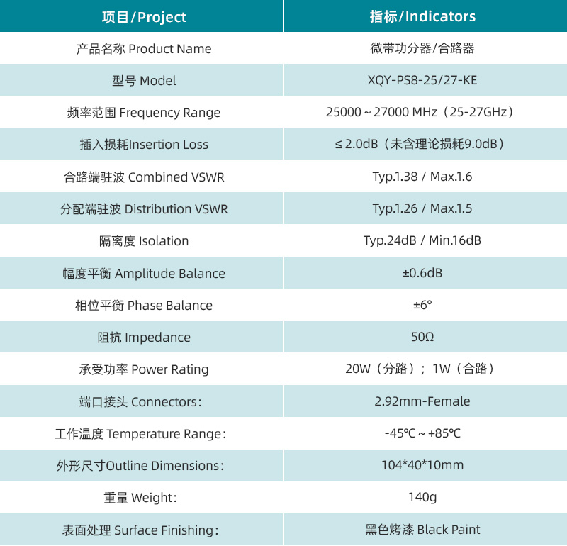 參數圖.jpg/